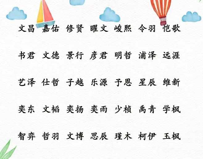 起名字大全男孩免费:别再乱给宝宝取名字,500个寓意绝佳的名字