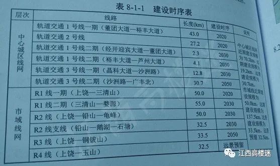 九江市常住人口_该市人口普查办主任熊晓红向记者透露(3)