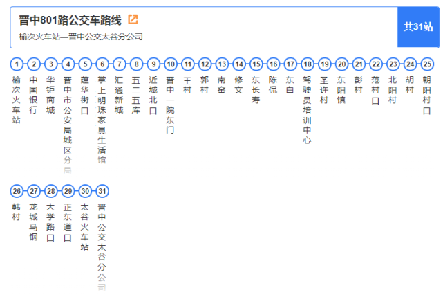 晋中瑞达公交公司恢复了榆次火车站至晋中公交太谷分公司801路公交