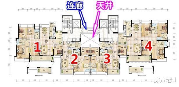 连廊中户虽然说是南北通透,但是由于受到连廊的限制北侧的整体亮度与
