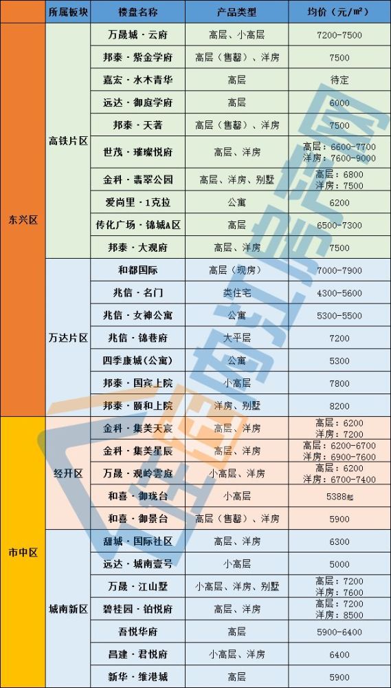 内江多少人口_四川内江总人数多少(2)