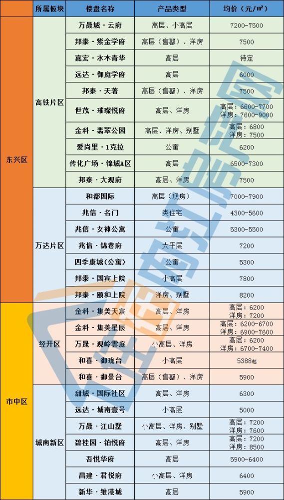 内江多少人口_四川内江总人数多少(2)