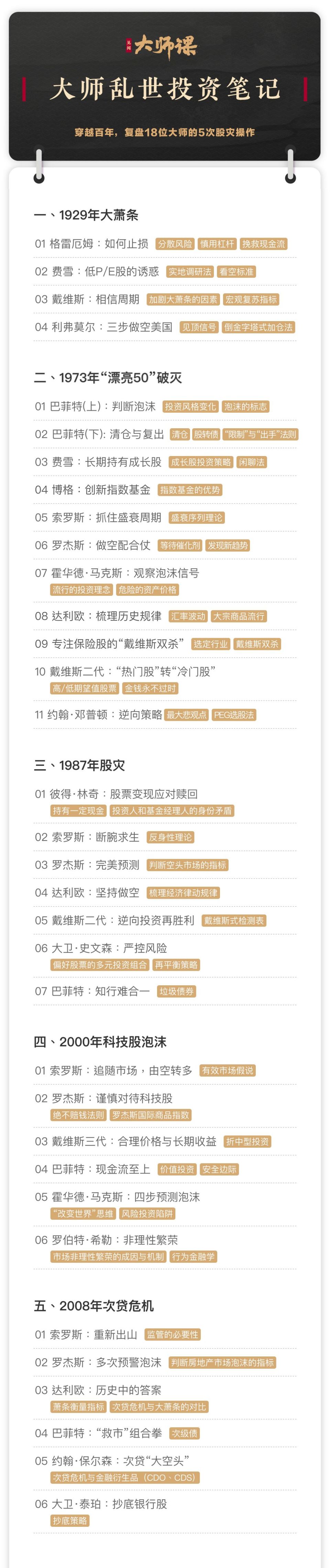 黑色星期一重现！1987年股灾，巴菲特、索罗斯、达利欧怎么应对的？-腾讯新闻