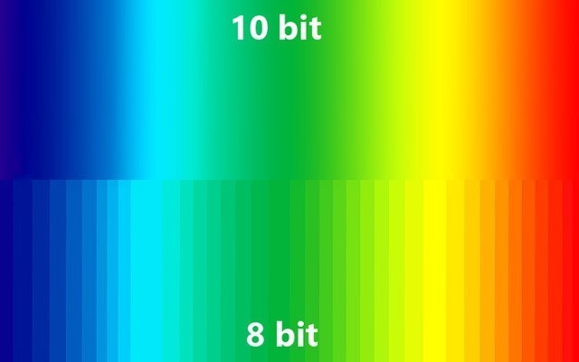 1600万色(8bit)和10亿色(10bit)的显示区别示意图