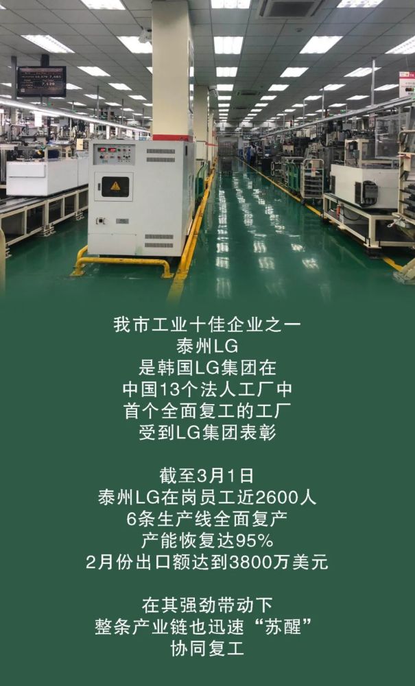 至关重要 2019年 泰州lg有这样一组数据 年销售额超过 80亿元 生产