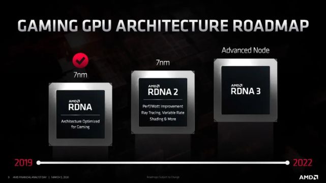 #大道消息#Virmach：近几个月全面升级到AMD Ryzen平台 DDR4和NVMe SSD母机(大道)  第1张