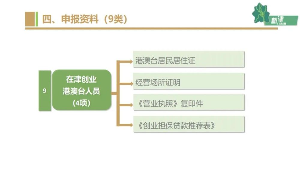 播场镇人口_人口普查(3)