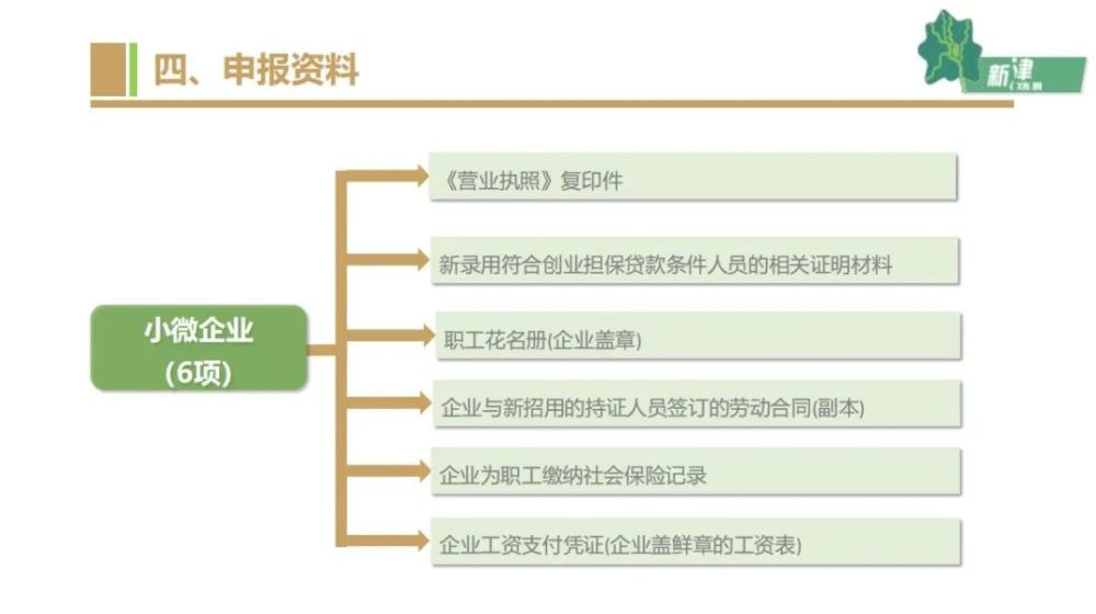 播场镇人口_人口普查(3)