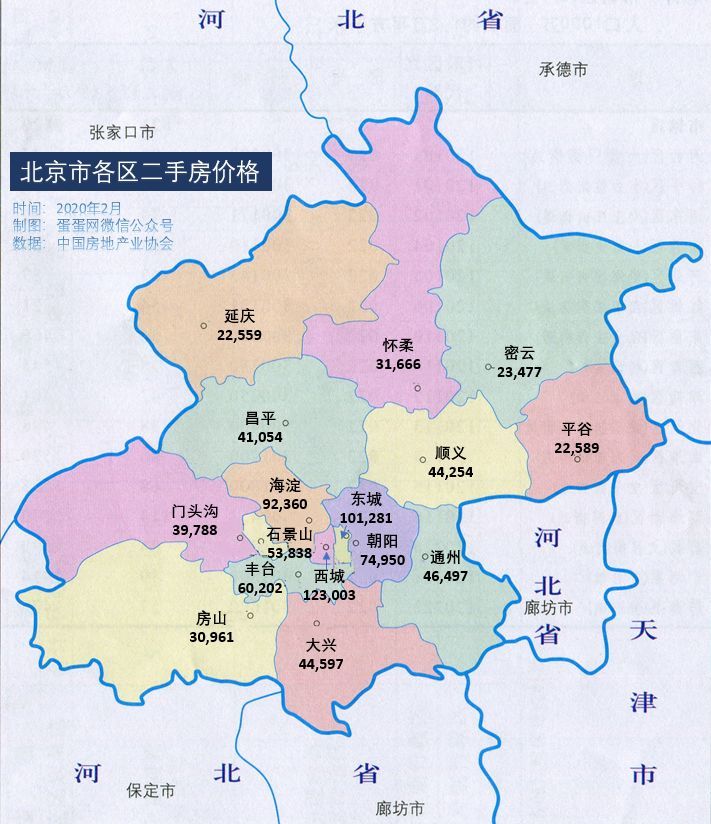 北京,深圳2月各区房价情况汇总:主城区集体上涨