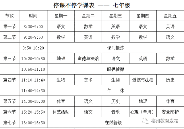 家长们 郴州初中,高中线上教学课程表和收看方法已出