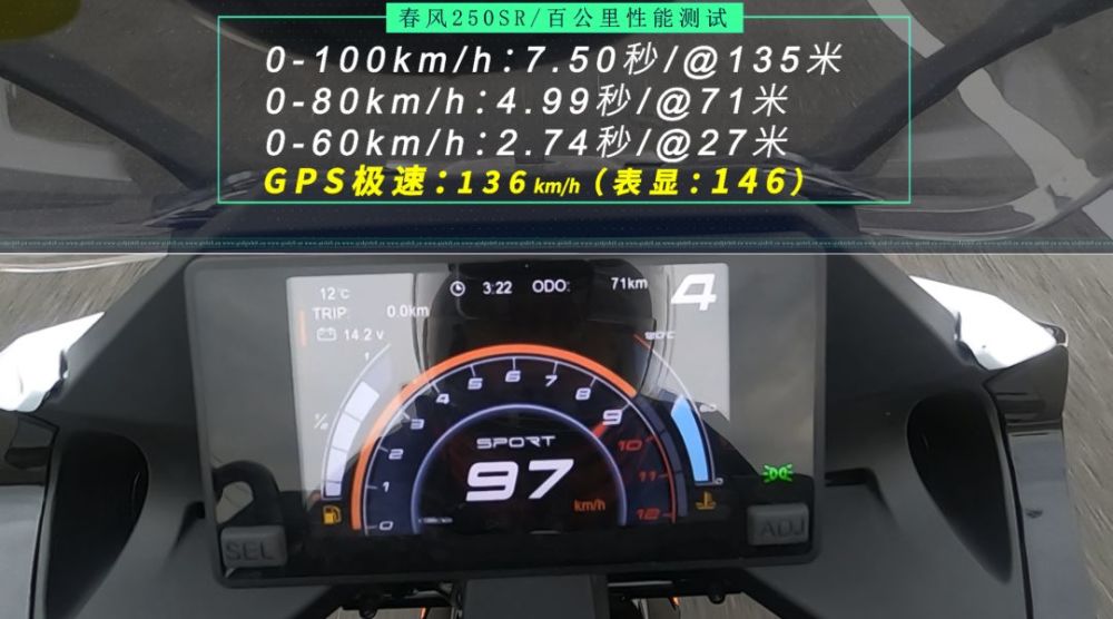 春风250sr仪表盘图片,春风250sr仪表盘 5秒,表显极速146km/h,春风250sr加速性能