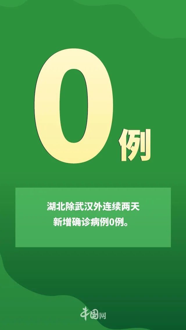 连续2天0新增！