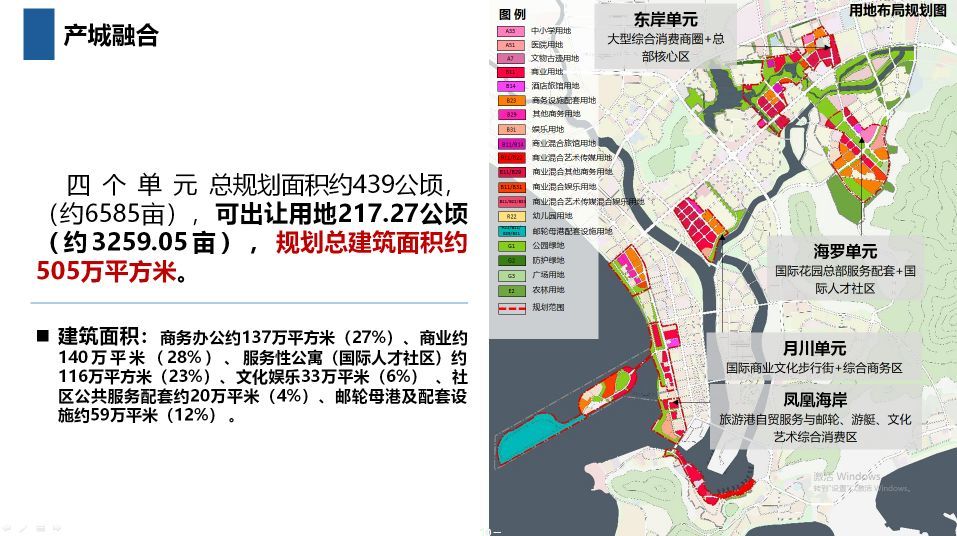 三亚中央商务区邀请您来投资兴业!