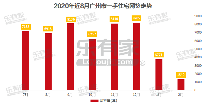 人口减少房价暴跌_佛山房价暴跌(3)