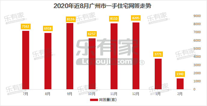 人口下跌房价会降价吗_房价下跌图片(2)