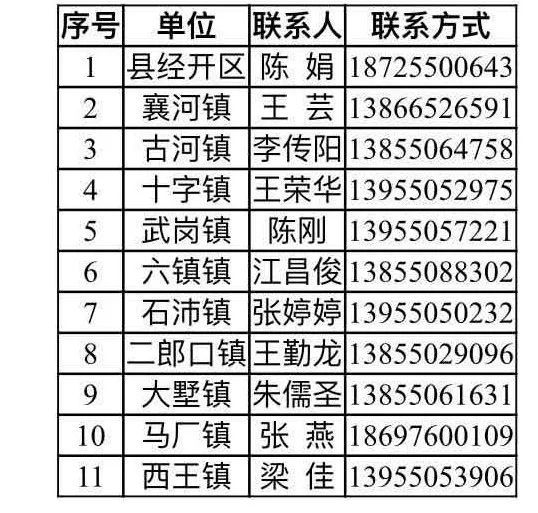 全椒县人口_全椒县的人口区划(3)