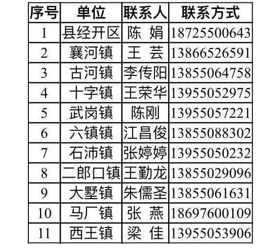 全椒县人口多少_2018年全椒县国民经济和社会发展统计公报 全椒县人民政府(2)