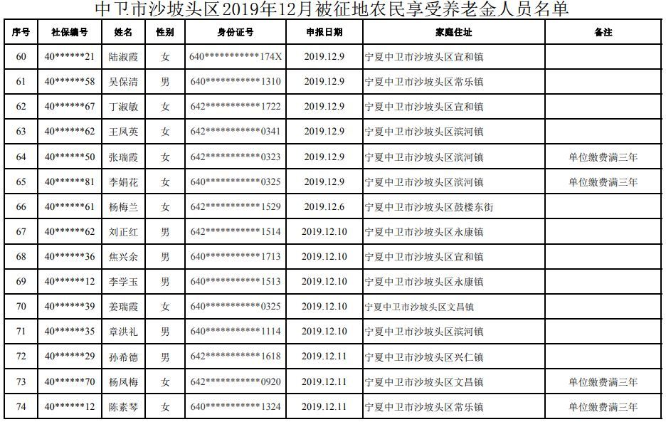 土地征用社保按人口_社保图片(2)