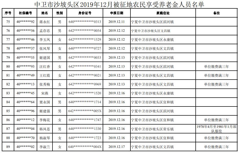 土地征用社保按人口_社保图片