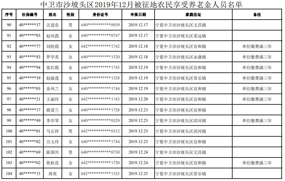 土地征用社保按人口_社保图片