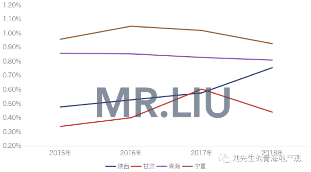 2017人口净流入_福州人口净流入趋势图