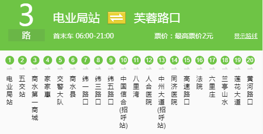 商水3路36路公交车恢复正常运营了