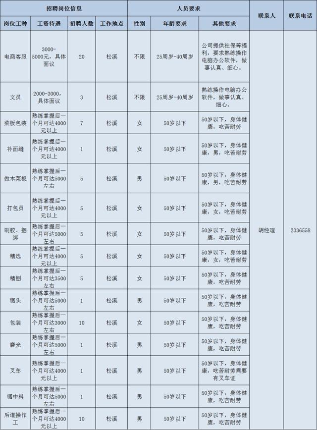 2020年南平市非农人口_南平市地图