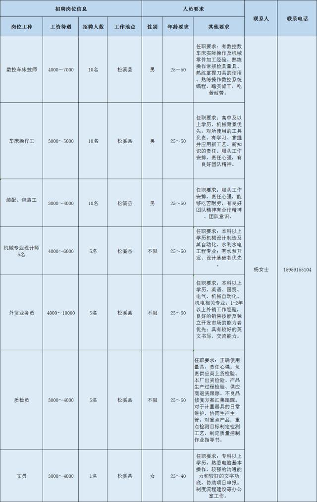 来舟镇人口_来舟镇(2)