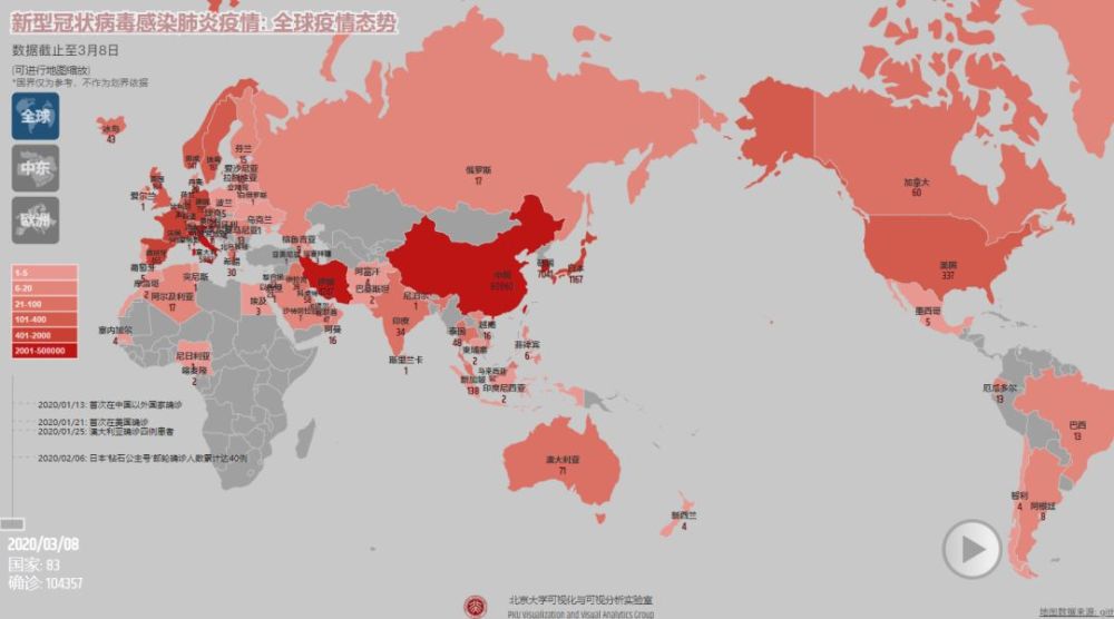 全球各国新冠肺炎疫情,深度解析!