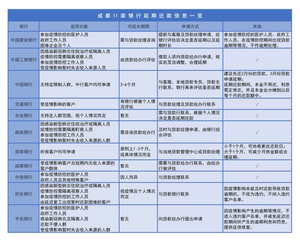 四川人口疫情_四川疫情地图