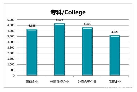 人口增长应与资源_人口与自然资源的图片(3)