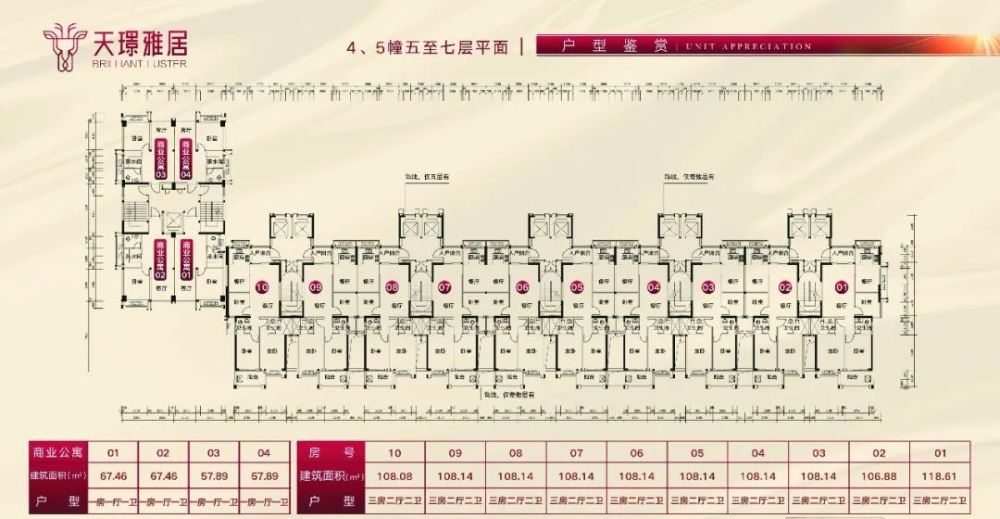 汕头台商区天璟雅居二期纯板式户型53134㎡正接受咨询