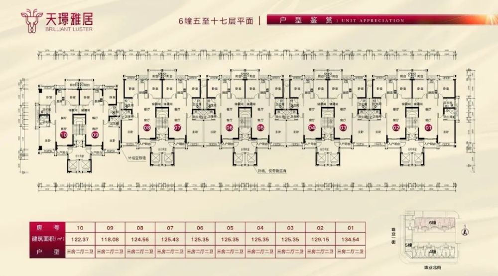 汕头台商区天璟雅居二期纯板式户型53134㎡正接受咨询