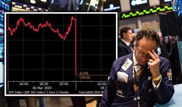 美股熔断油价闪崩 全球金融市场新危机?