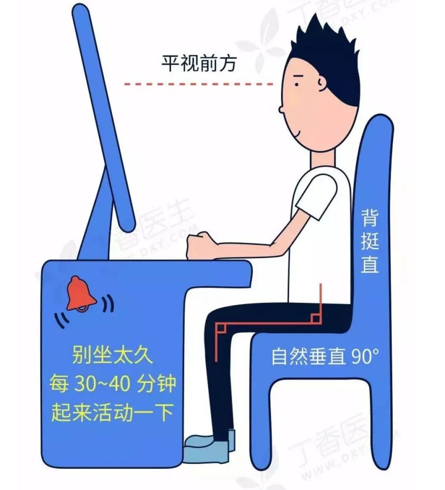 在家上网课,你家娃的坐姿正确么?