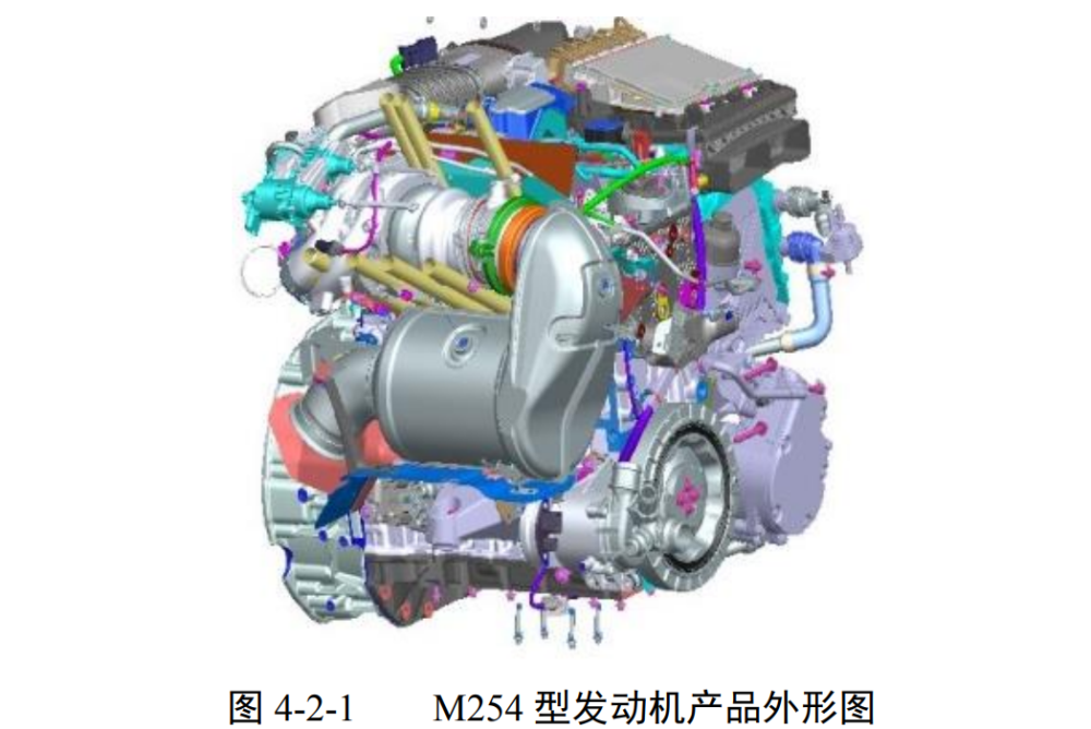 isg系统 为了m256可以适宜地放在空间紧张的发动机舱内,奔驰以一套