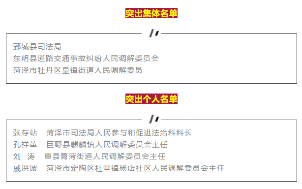 菏泽各县人口排名2020_菏泽牡丹区2020规划图(3)