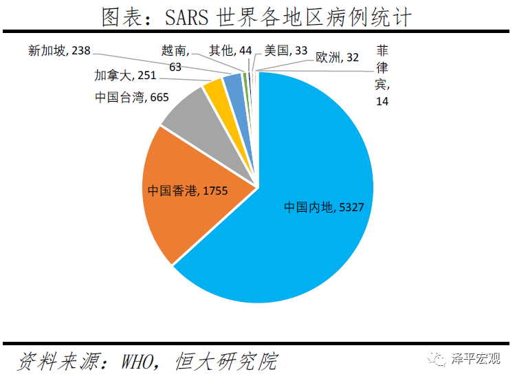 今年2月全国gdp_中国GDP增速更快 为啥和美国的差距反而扩大了(3)