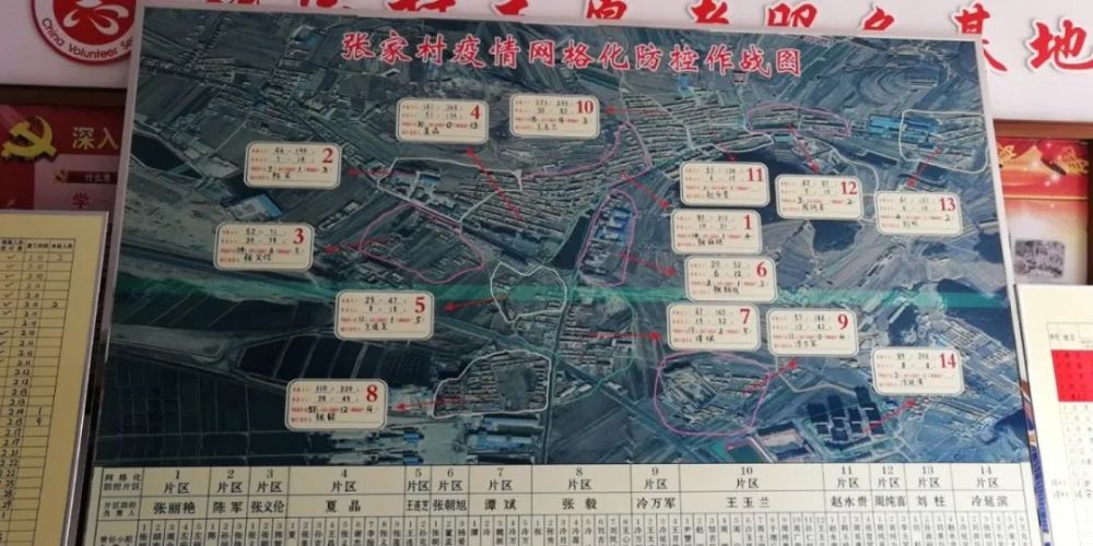 疫情复盖人口_疫情防控手抄报(3)