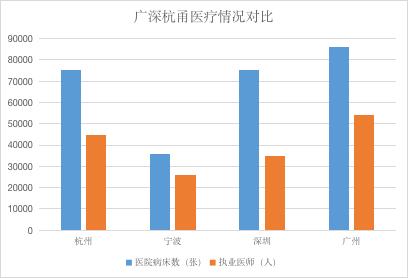 广州人口流入_全球光纤光缆需求及FTTx发展现状分析