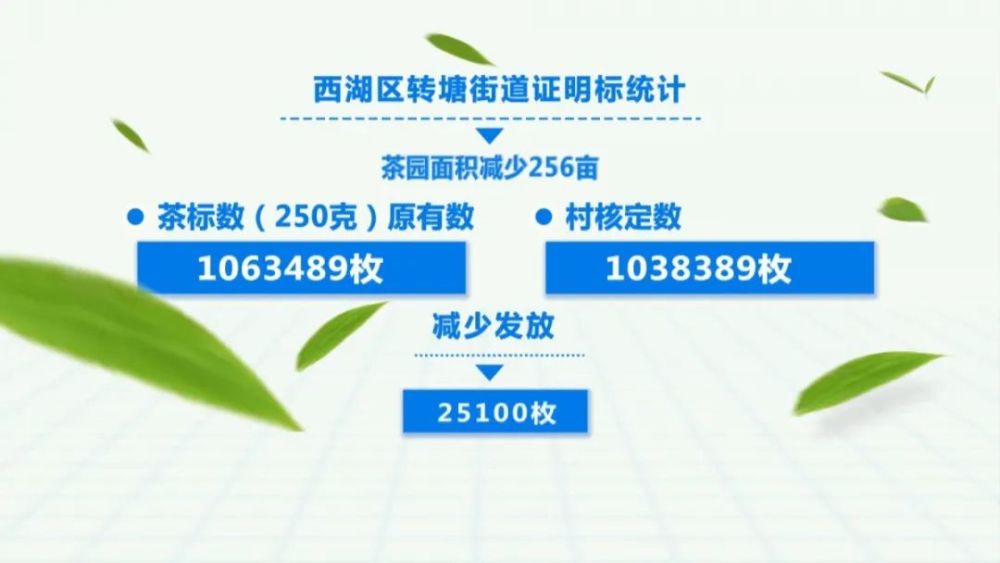 关于杭州顶点财经网络传媒有限公司投顾被骗虚假宣传坑惨股友!已追回的信息