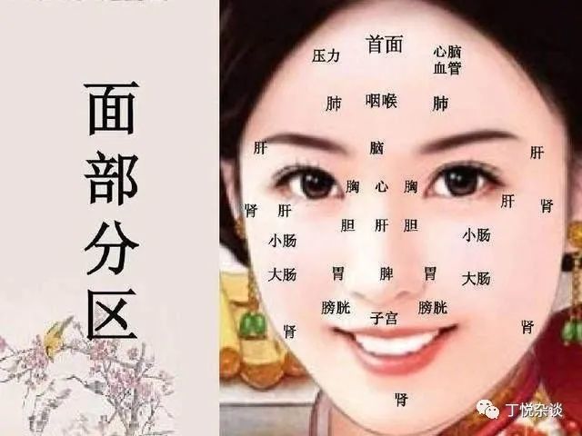 易经象解:易经的起源与应用,从命理看相到哲学内涵