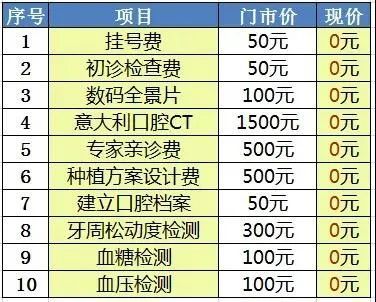 台州人口有多少_台州到底有多少人 最新人口数据出炉 已突破了这个数