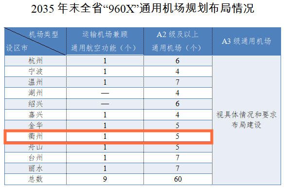 衢州常山和江山的gdp_明信片上的衢州 诠释城市文艺的缩影(2)