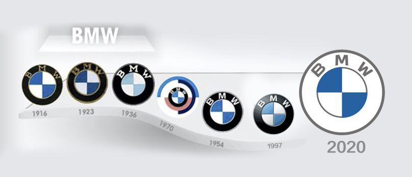 宝马同样在全新的纯电动4门轿跑i4上使用了全新的logo.