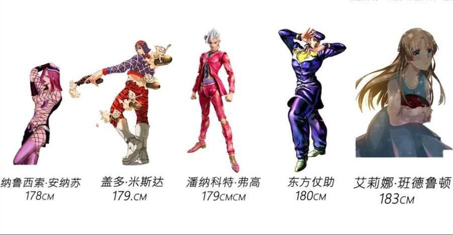 jojo:谁都没想到的身高排名!露伴这么矮,艾莉娜这么高