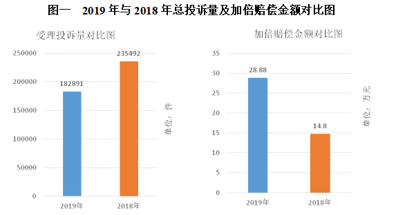 虚假经济总量_看透人心的图片虚假(2)