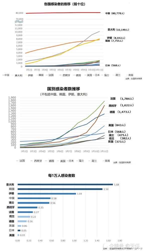 限制韩国人口_韩国限制电影图片