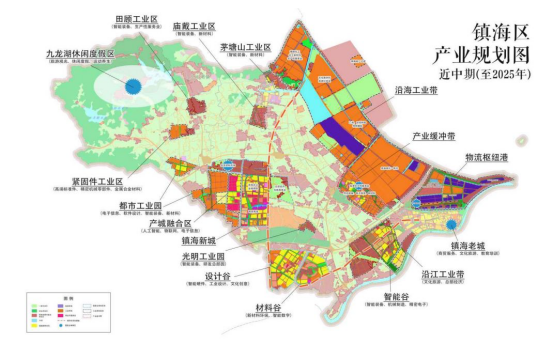 (镇海新城近中期产业规划图)