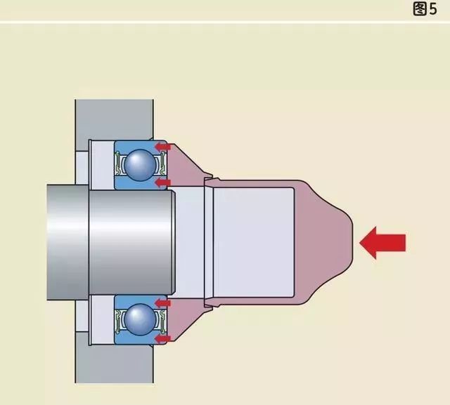经验分享轴承安装的几个知识点及错误范例
